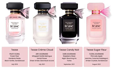 perfumes similar to tease sugar fleur